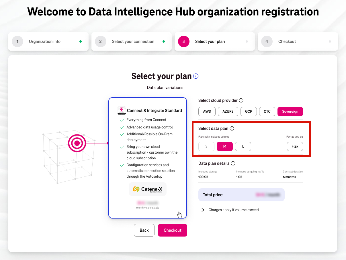 step4-3-2_select-data-plan.png